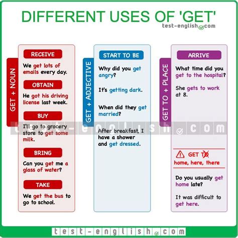 gantsilyo in english|verb get grammar.